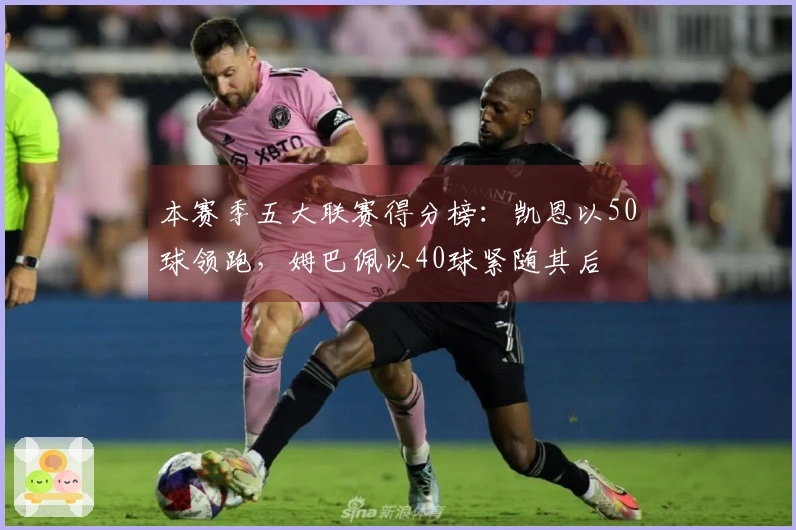 本赛季五大联赛得分榜：凯恩以50球领跑，姆巴佩以40球紧随其后